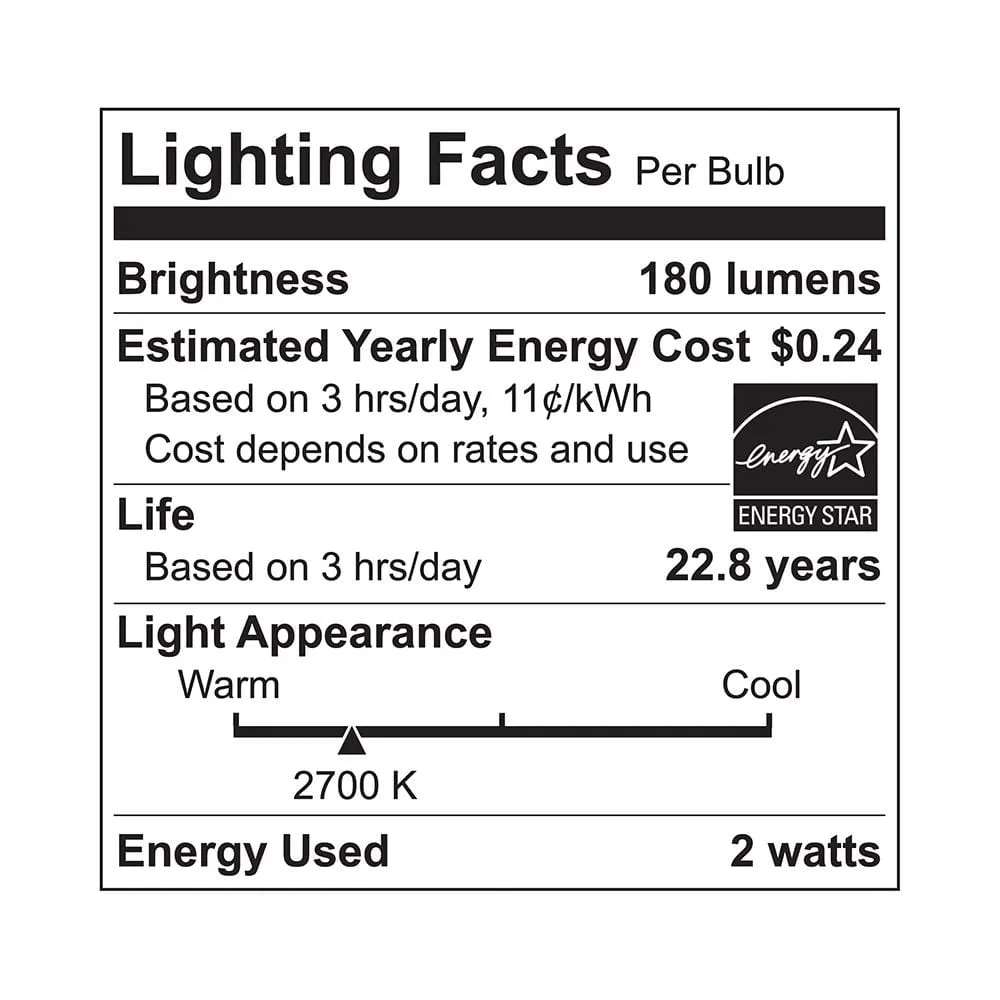 2W S14 Non-Dimmable Vintage LED Bulb - 320 Degree Beam - E26 Base - 180 Lm - 2700K Soft White