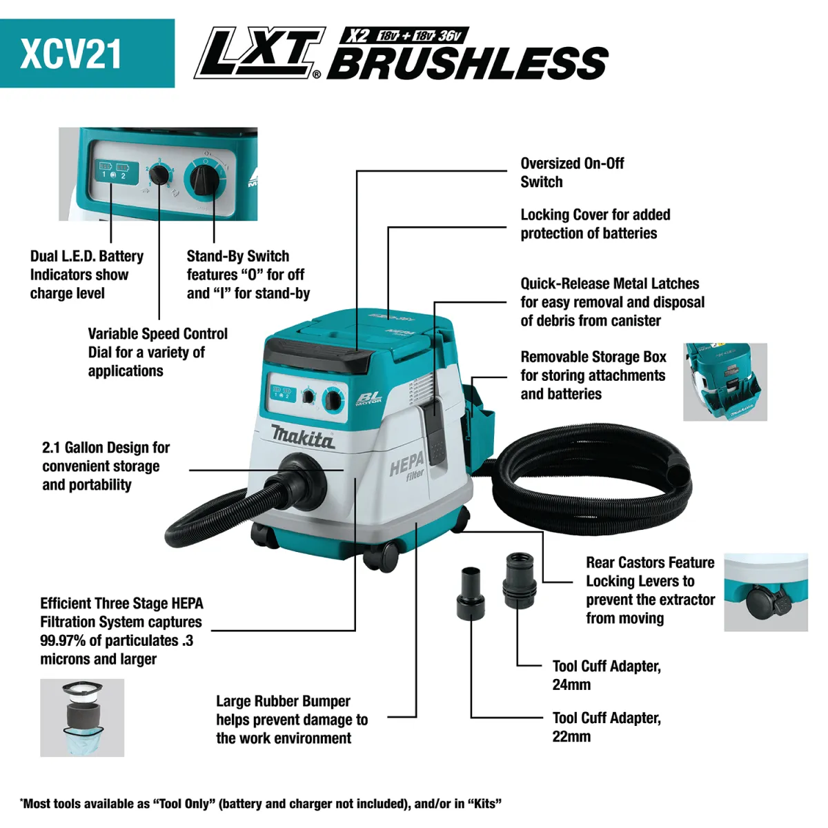 36V (18V X2) LXT Brushless 2.1 Gallon HEPA Filter Dry Dust Extractor Kit (5.0Ah)