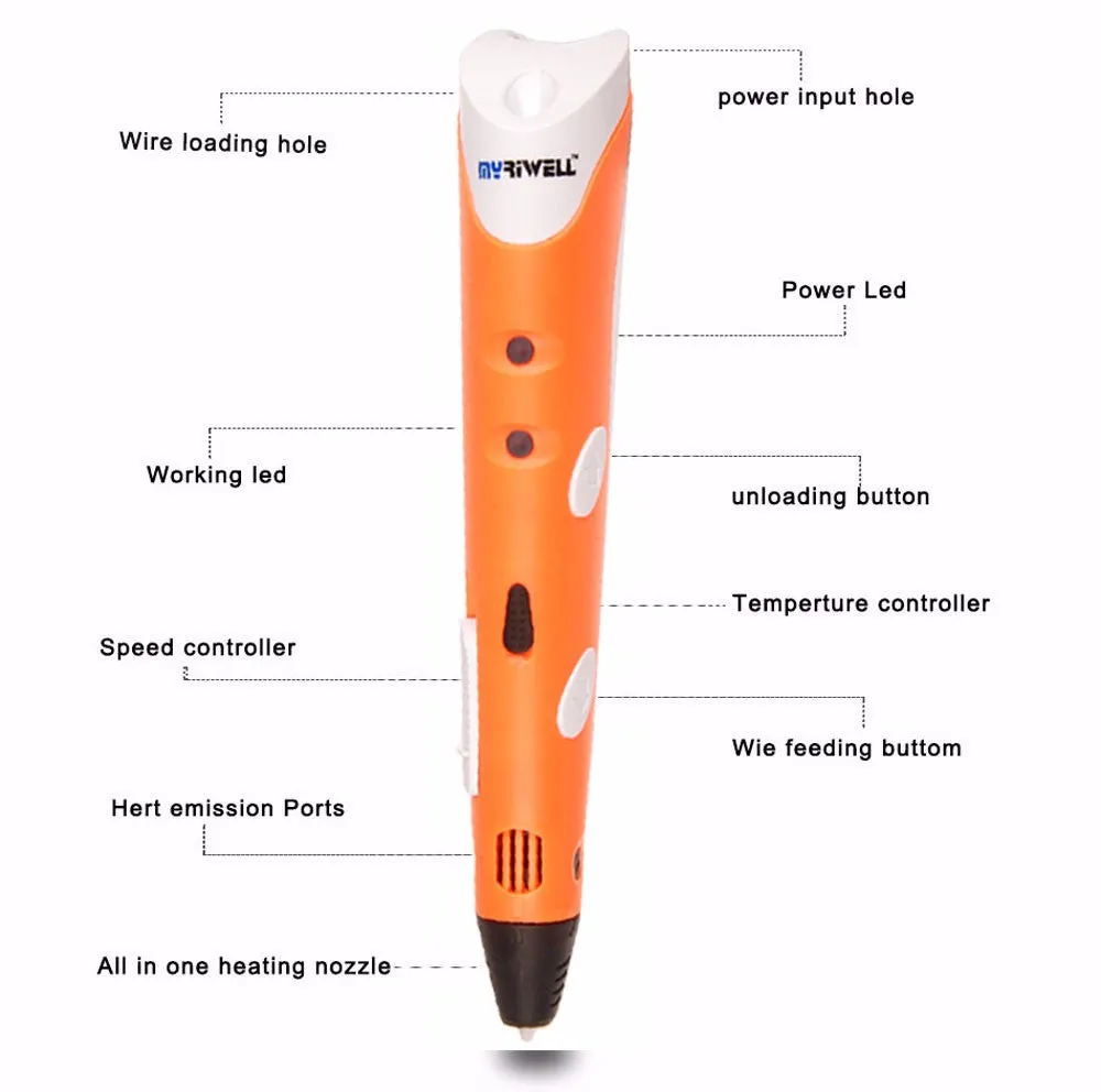 3D Printing Pen1.75mm ABS/PLA Smart 3D Pen Drawing Pen Free Filament Adapter Creative Gift For Kids Design Painting