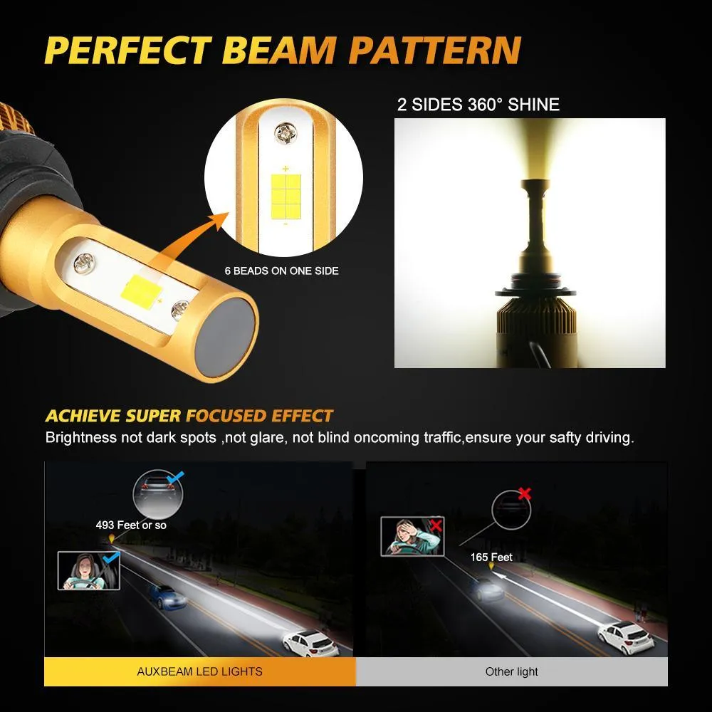 9006/HB4 LED Headlight Bulbs 72W 10000LM S3 Series Fan Cooling 6500K Cool White | 2 Bulbs