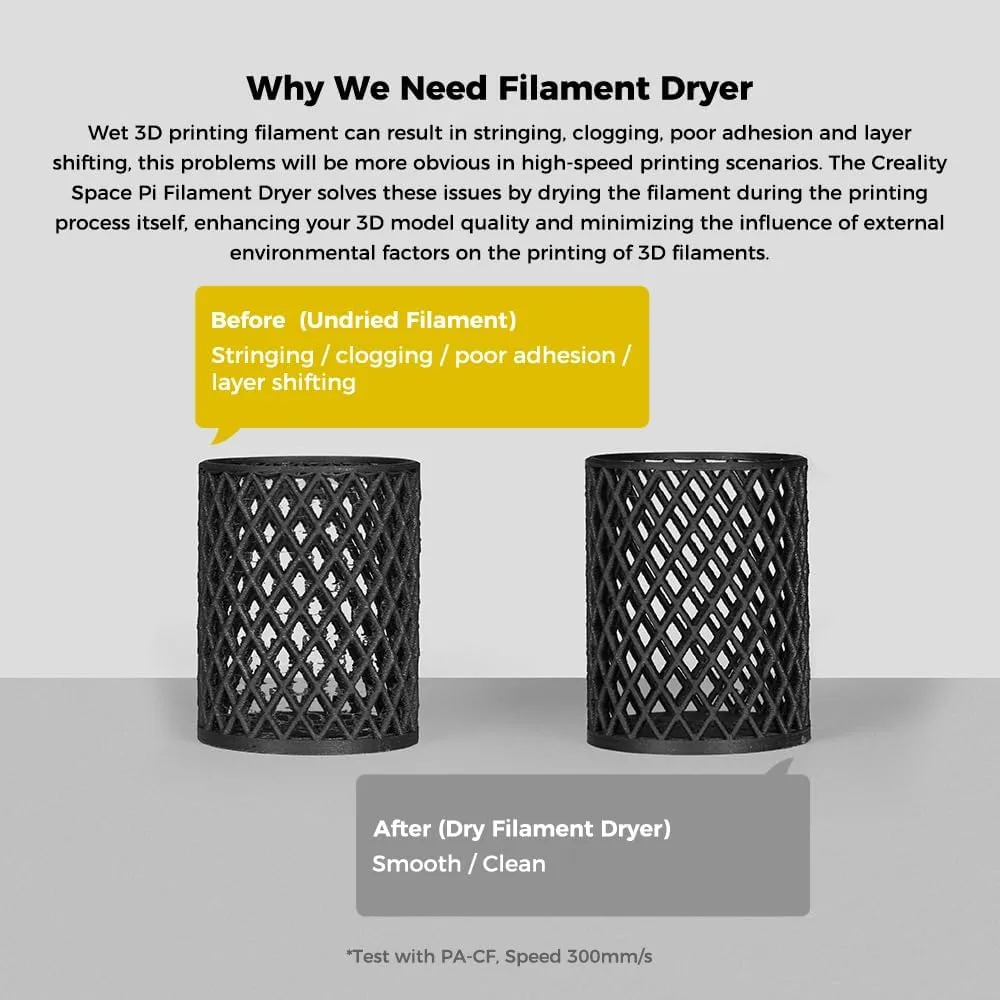 Creality Space Pi Filament Dryer Box for 3D Printer Filaments-AU STOCK