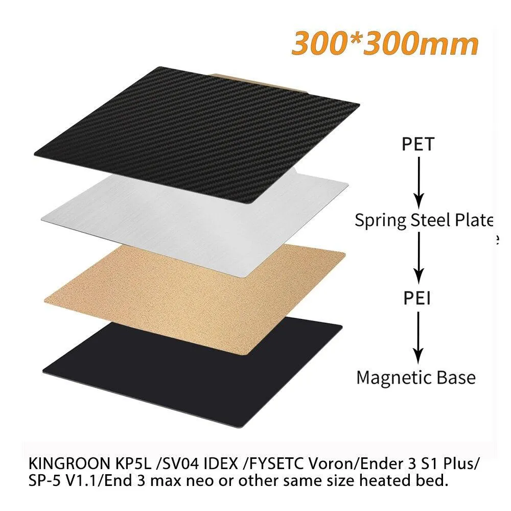 Dual Sided PET/PEI Magnetic Print Bed: For Artillery, Creality 3D Printers and more