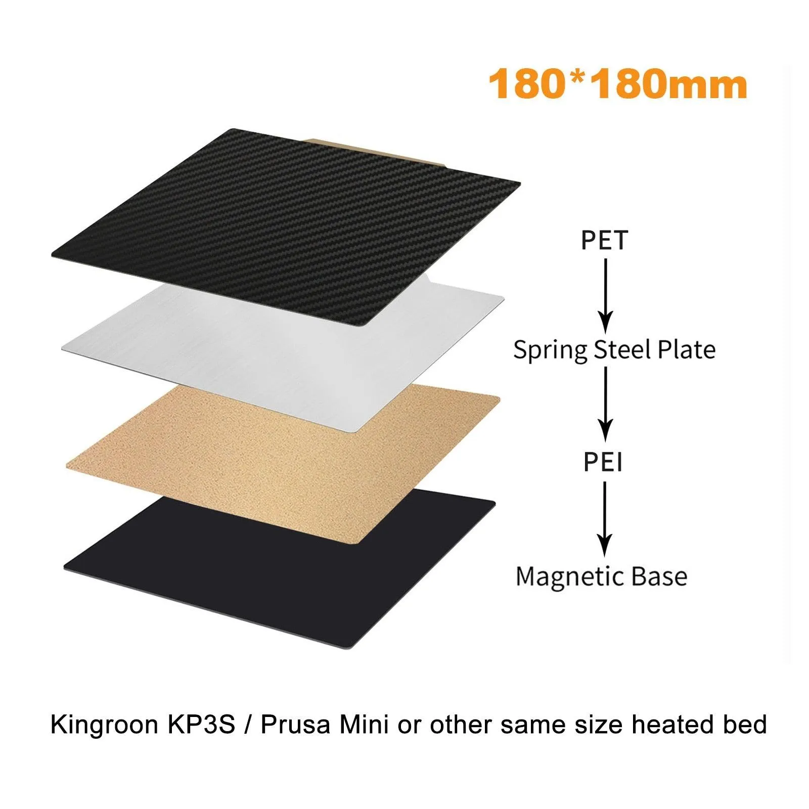 Dual Sided PET/PEI Magnetic Print Bed: For Artillery, Creality 3D Printers and more