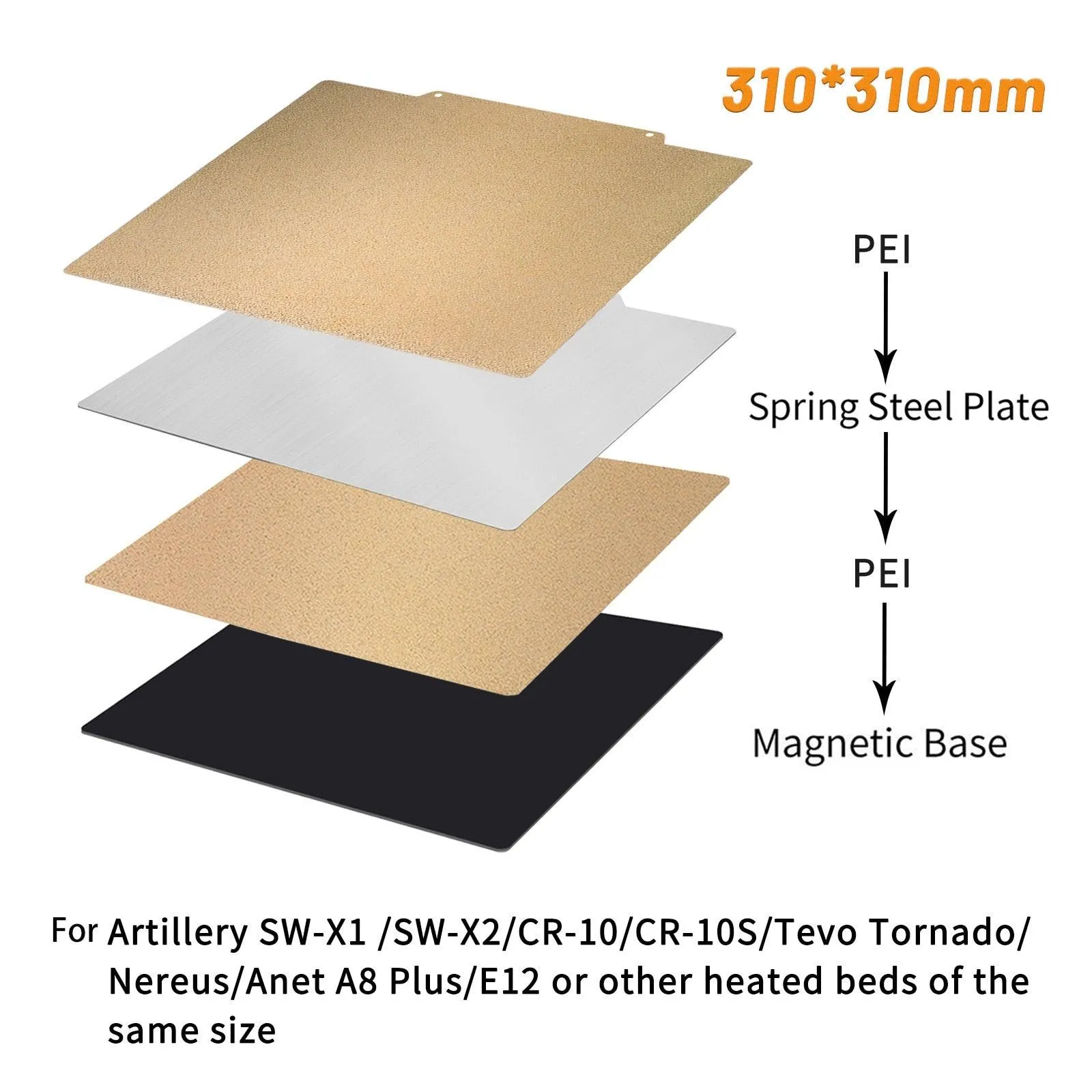 Dual Sided PET/PEI Magnetic Print Bed: For Artillery, Creality 3D Printers and more