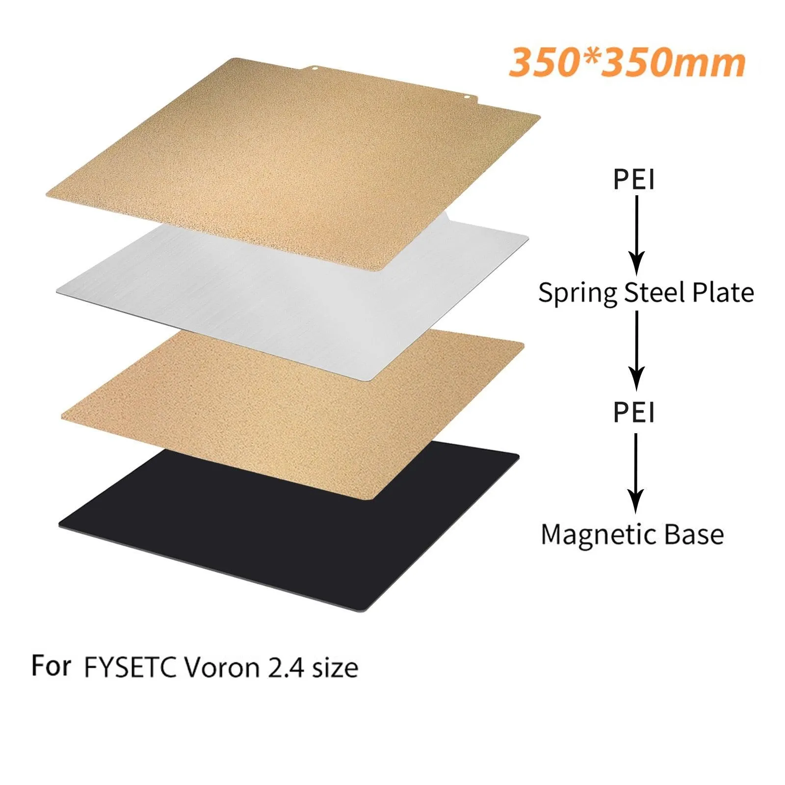 Dual Sided PET/PEI Magnetic Print Bed: For Artillery, Creality 3D Printers and more