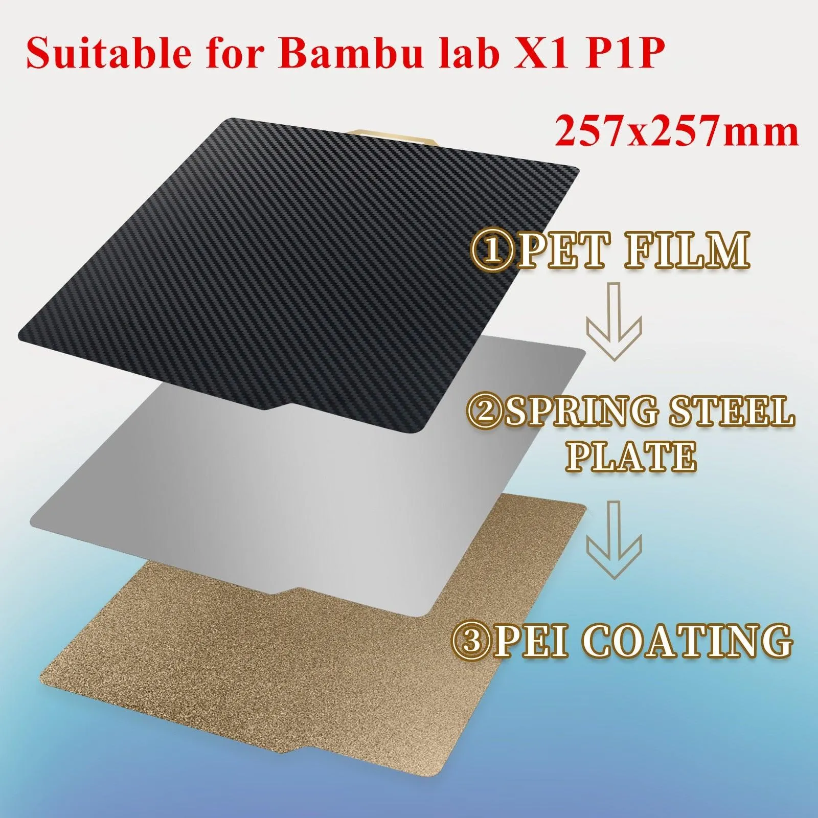 Dual Sided PET/PEI Magnetic Print Bed: For Artillery, Creality 3D Printers and more