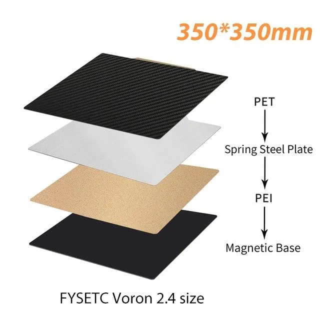 Dual Sided PET/PEI Magnetic Print Bed: For Artillery, Creality 3D Printers and more