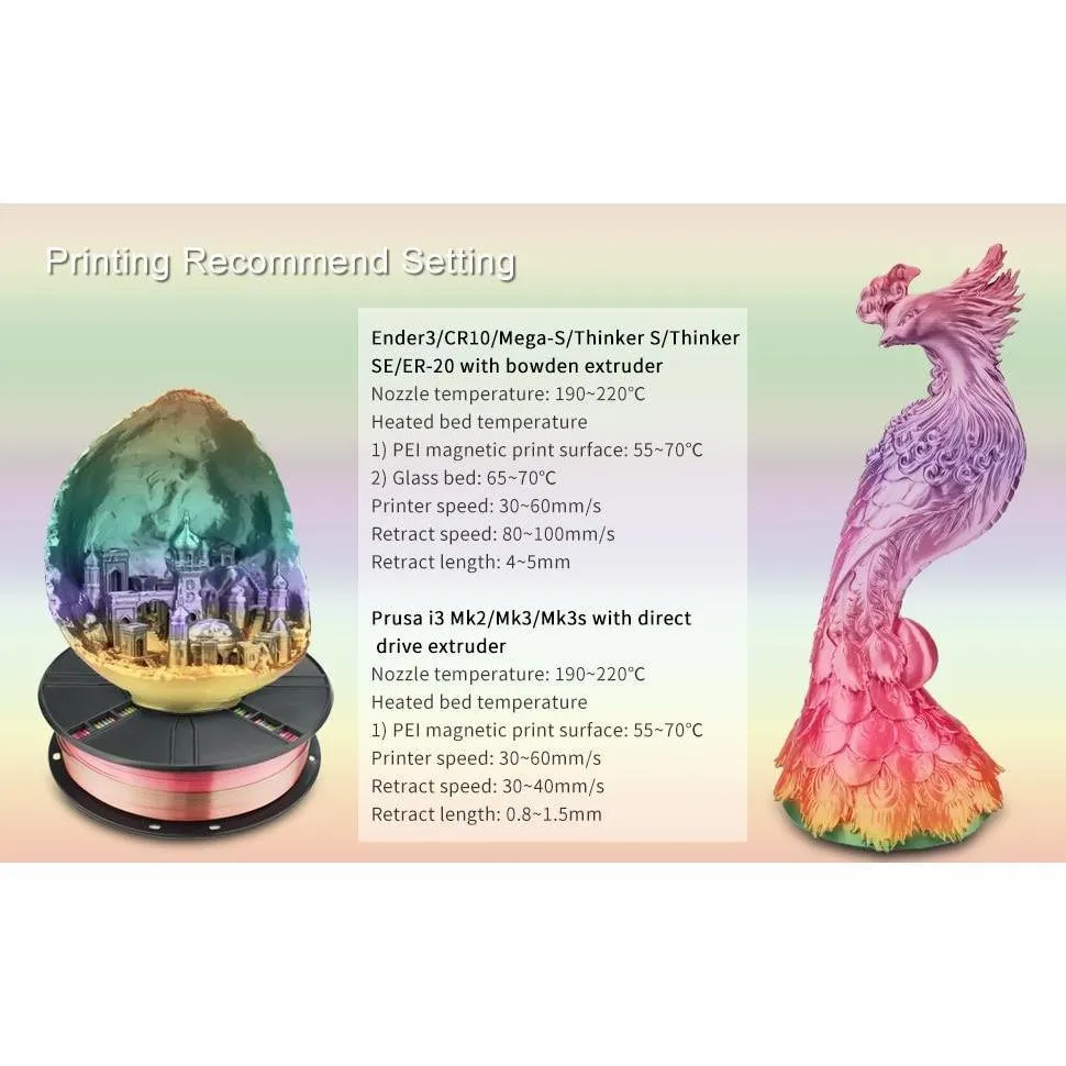 ERYONE Rainbow PLA Filament Multicolor Perfect Spooled 1.75mm 1Kg Classic Rainbow Steampunk Rainbow Metal Silk