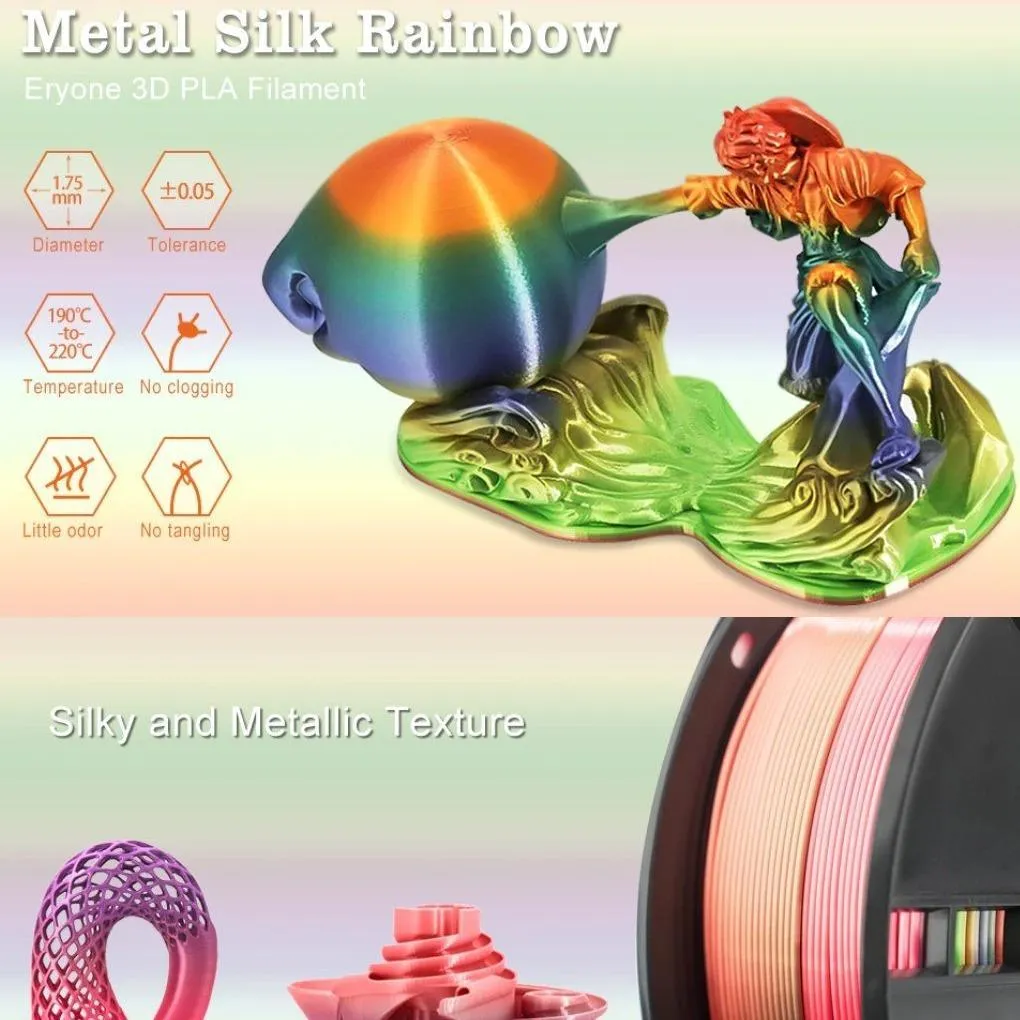 ERYONE Rainbow PLA Filament Multicolor Perfect Spooled 1.75mm 1Kg Classic Rainbow Steampunk Rainbow Metal Silk