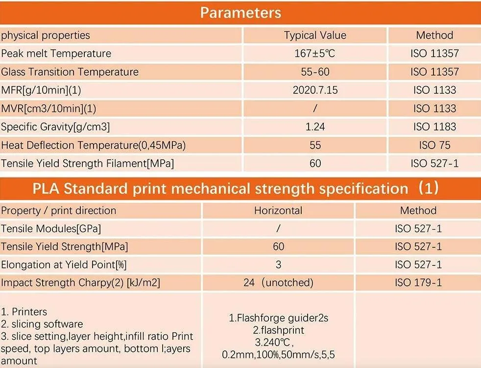 ERYONE Ultra Silk PLA 3D Printer Filament 1.75mm 1kg Strong Colours Super High Gloss Finish