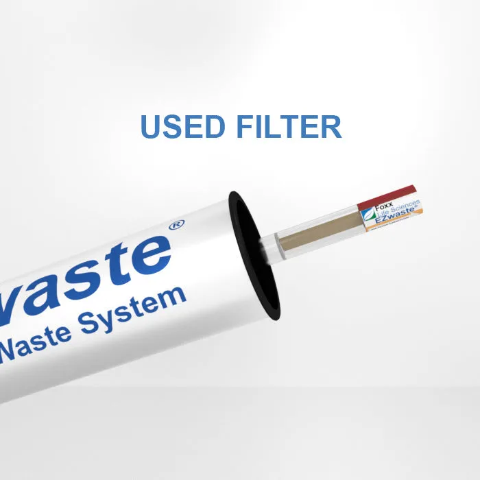 EZwaste® Replacement Breakthrough Indicators