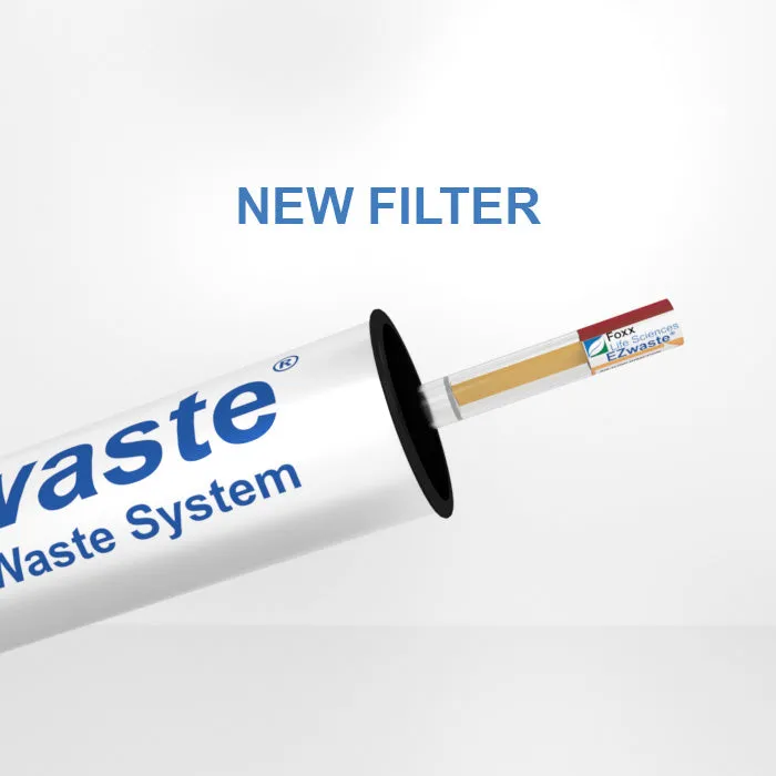 EZwaste® Replacement Breakthrough Indicators