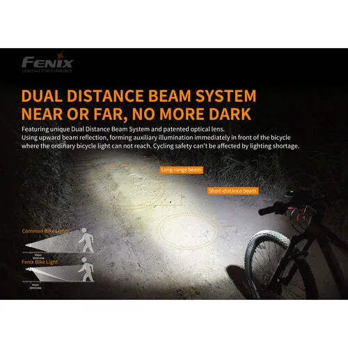 Fenix BC30 LED Bike Light