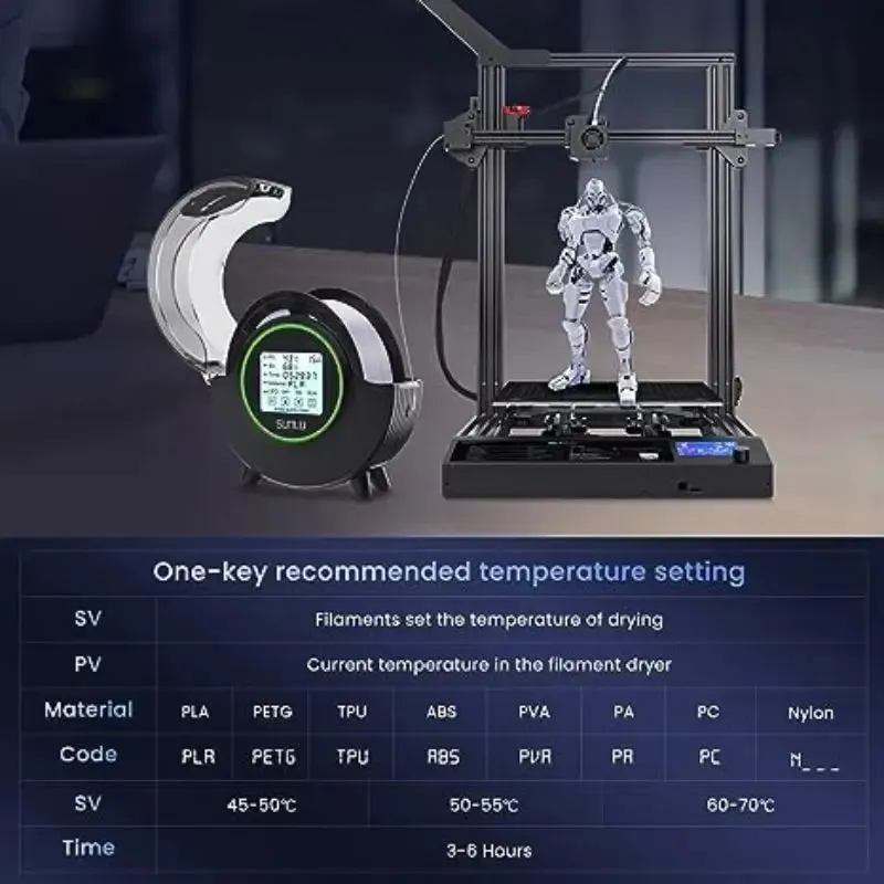 Fila Dryer S2: Keep Your Filament Dry and Ready to Print