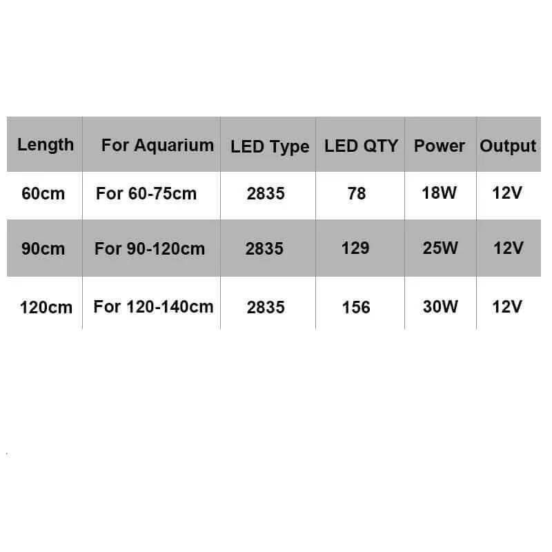Fish Tank Led Lights Aquarium Light