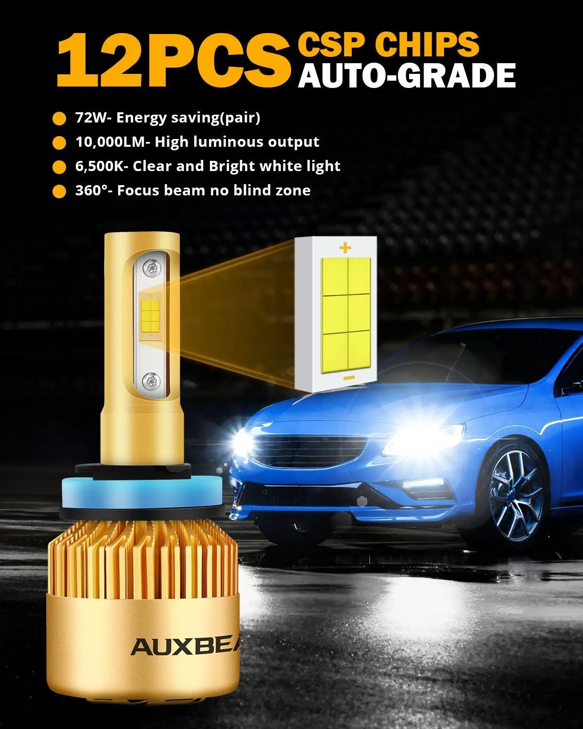 H11 LED Headlight Bulbs 72W 10000LM S3 Series Fan Cooling 6500K Cool White | 2 Bulbs