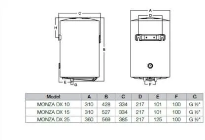 Havells Monza DX  Storage Water Heater (White)