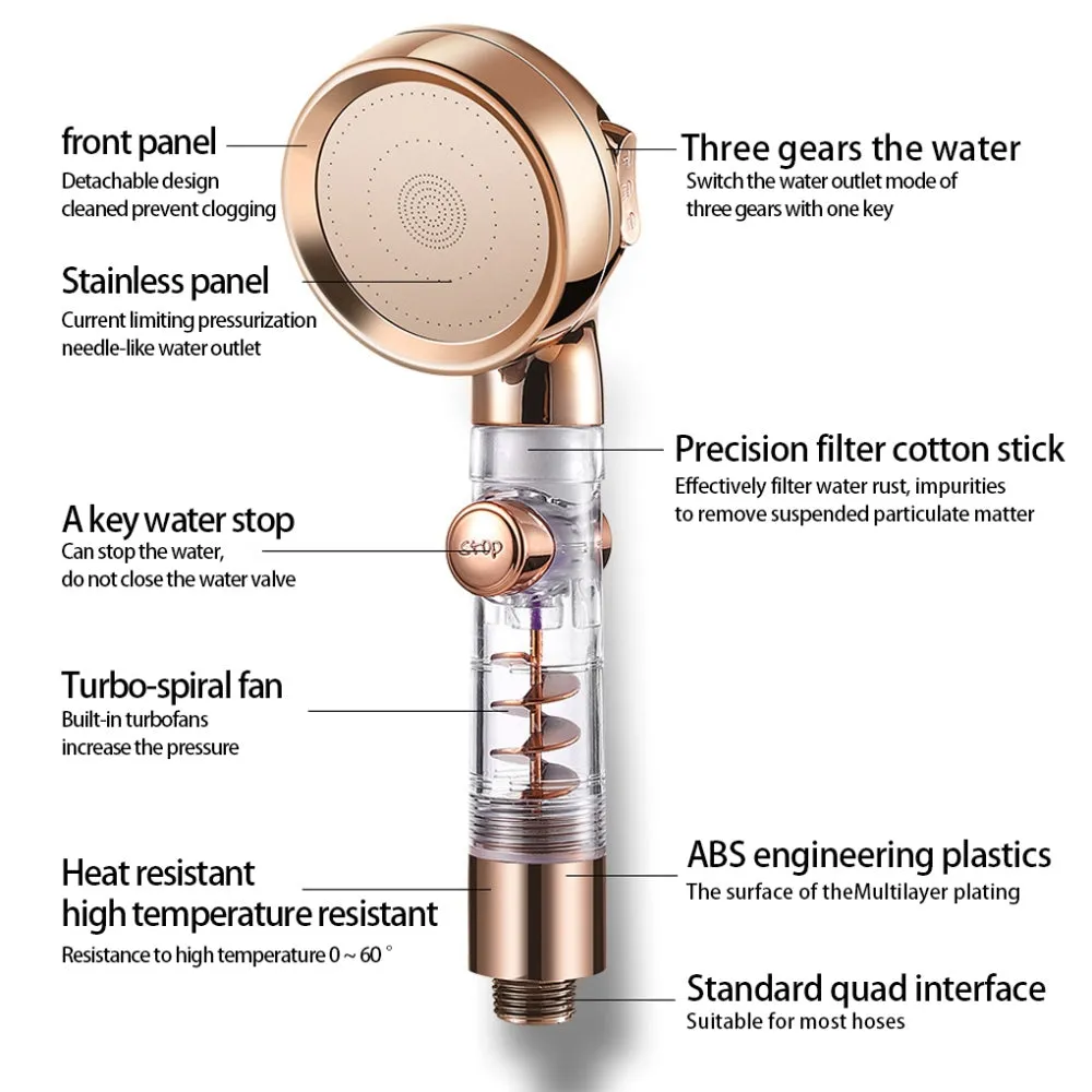 High Pressure Turbocharged SPA Shower Head w/ 3 Gear Modes & Filter, Spiral Turbo Charged Showerhead