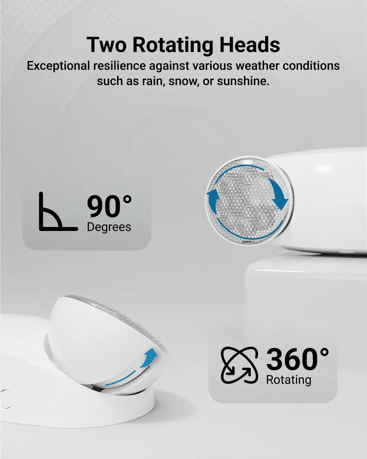 LED 2-Head Bug-Eye Emergency Light