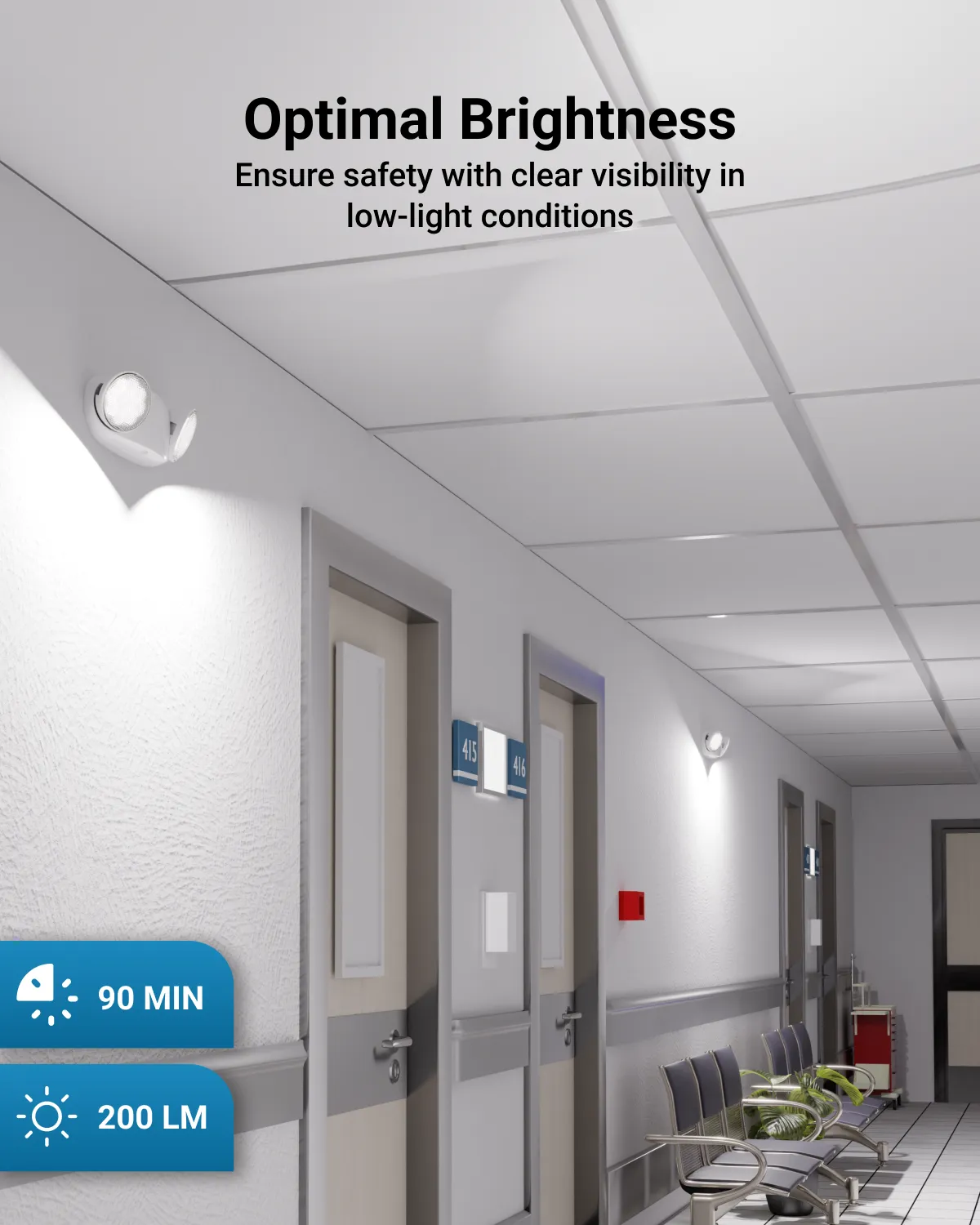 LED 2-Head Bug-Eye Emergency Light