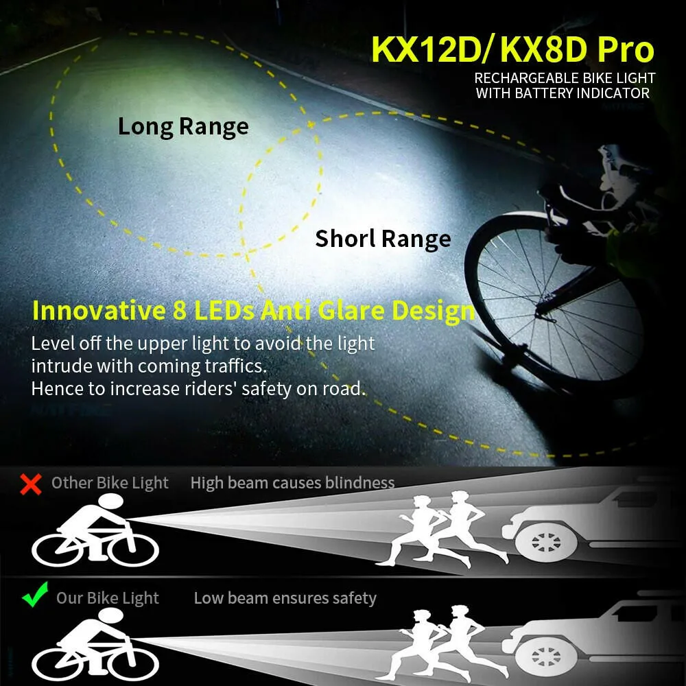 NATFIRE 10000mAh Bike Light 8 12 LEDs USB C Rechargeable Bicycle Lights Battery Indicator Aluminum Front Lamp Headlight