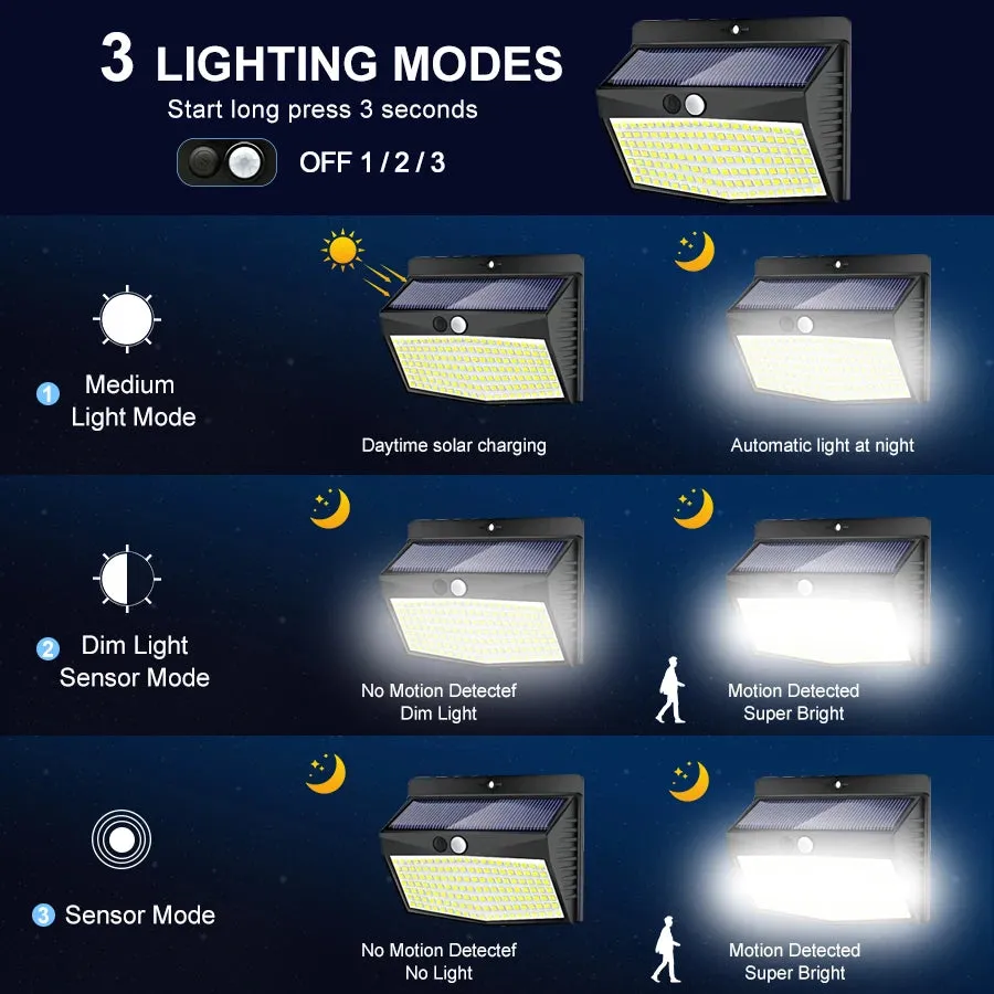 NEW 468 LED Solar lamp outdoor light Waterproof for garden decorcation street lights Human Body Sensor 3 modes 208/138 wall lamp