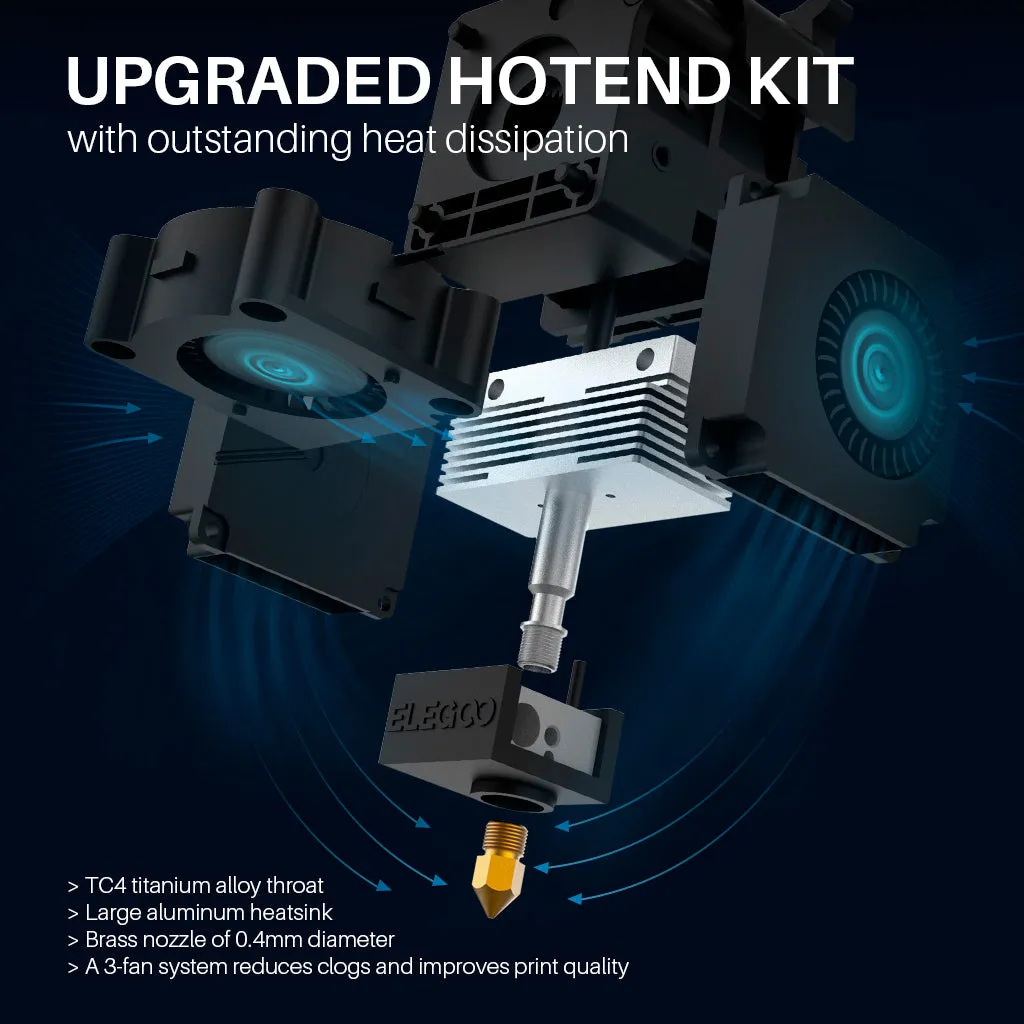 PRE-ORDER | Neptune 3 Pro