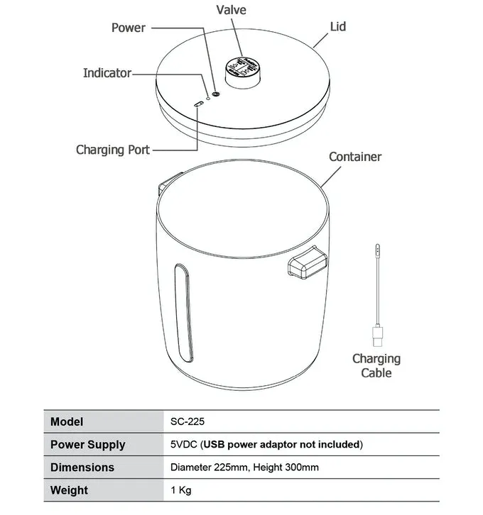 PrintDry Smart Vacuum Filament Containers