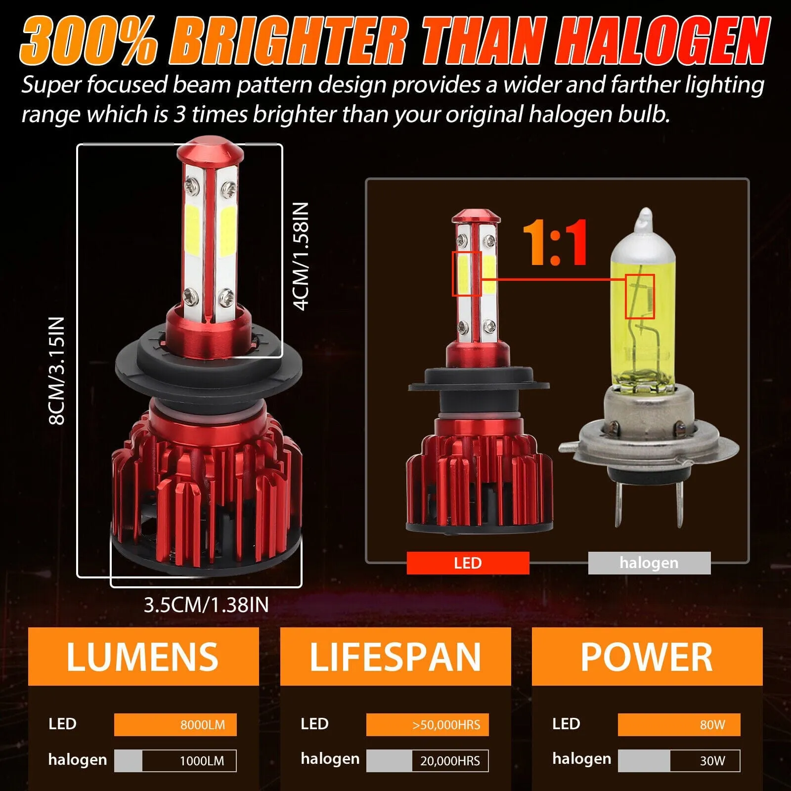 SMAXPro™ H7 LED Headlight Bulbs Kit: Hi-Low Beam, 6000K, 30000LM Super Bright