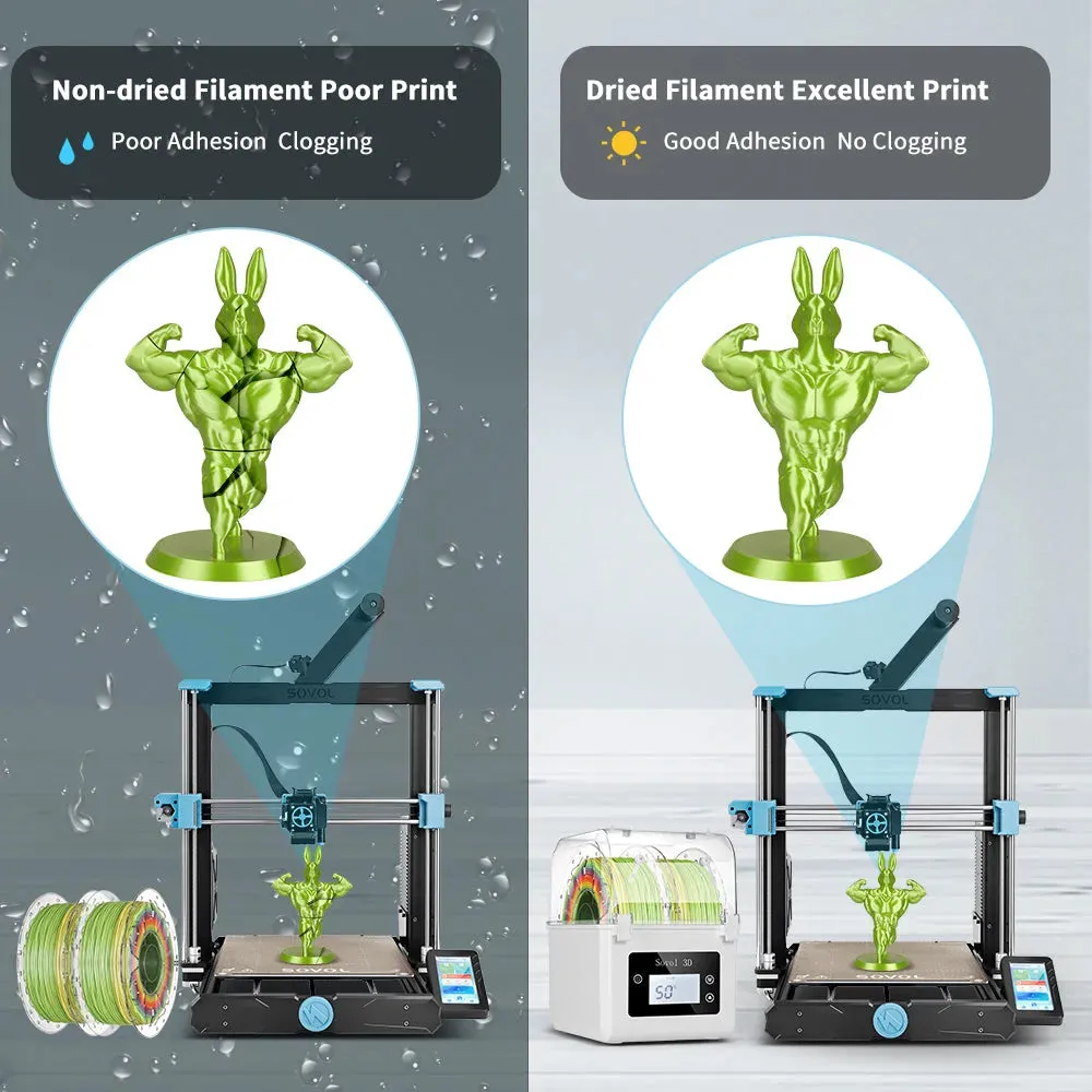 Sovol SH01 Filament Dryer: Keep your filament in prime condition
