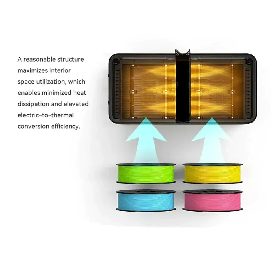 Sunlu Fila Dryer S4: Easily dry and warm your filament in bulk