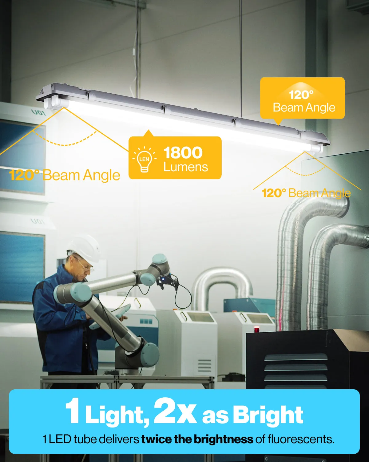T8 LED Tube, 4ft, Clear, Bypass, Type B, 15W, Single/Double Ended, 1800 Lumens