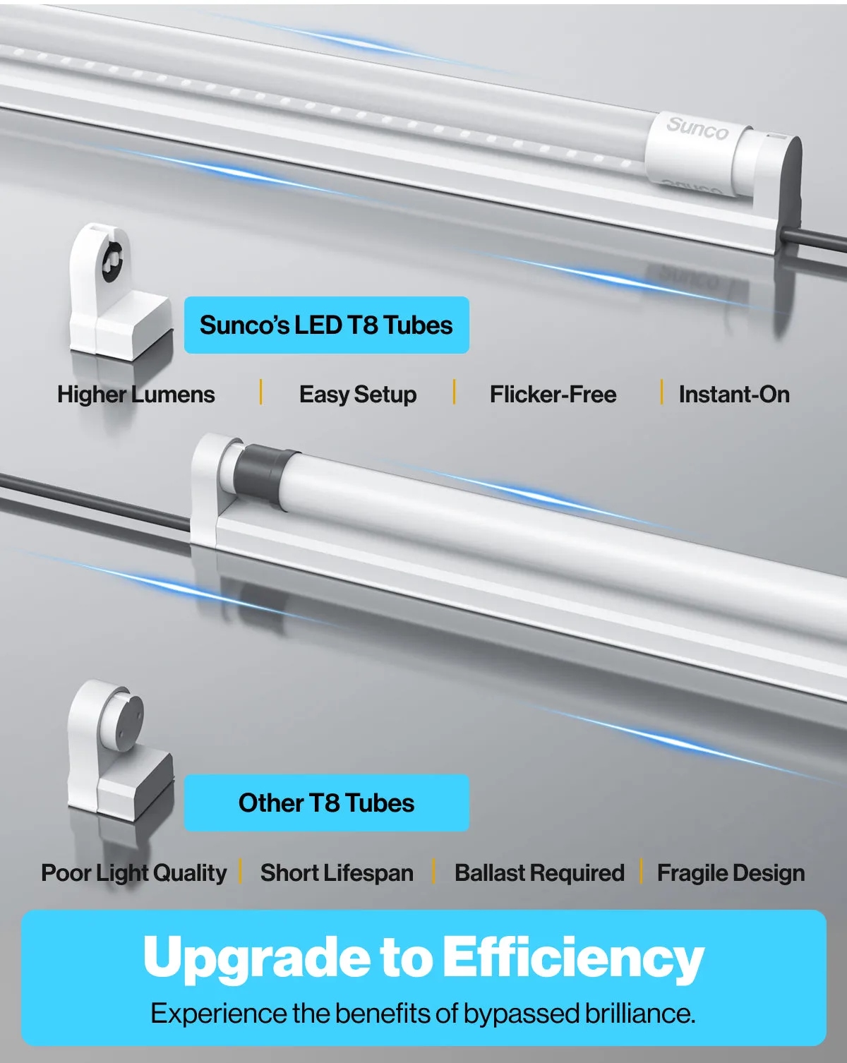 T8 LED Tube, 4ft, Clear, Bypass, Type B, 15W, Single/Double Ended, 1800 Lumens