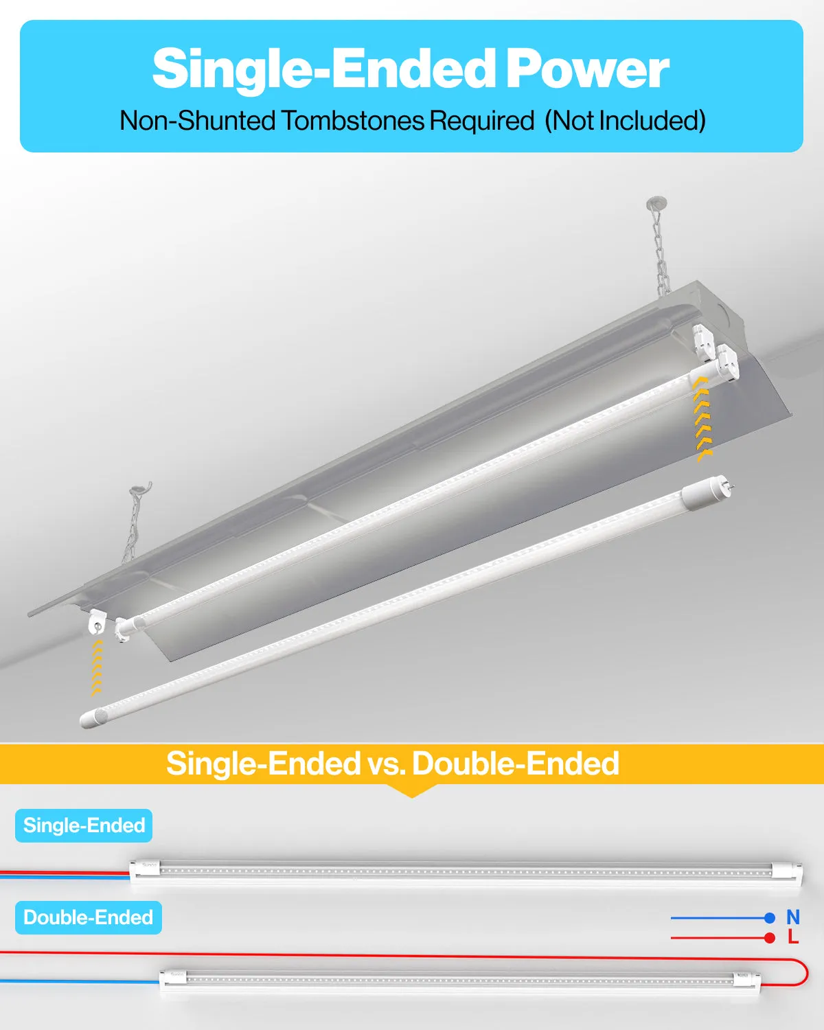 T8 LED Tube, 4ft, Clear, Bypass, Type B, 15W, Single/Double Ended, 1800 Lumens