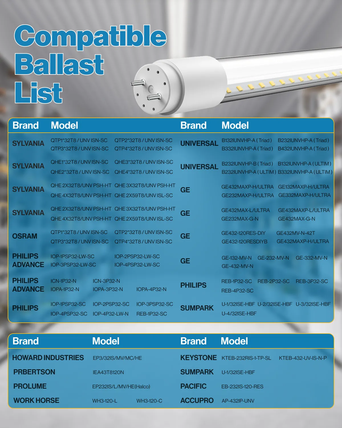 T8 LED Tube, 4ft, Clear, Plug & Play, Hybrid Type A B, Single/Double Ended, 20W, 2400 Lumens