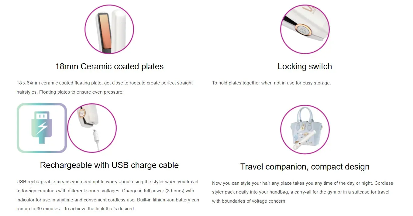 VS Rechargeable Mini Straightener (White)#VSU0310WH